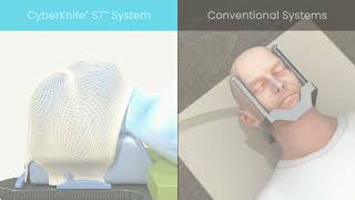 Brain Tumor Treatment
