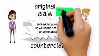 What are counterclaims in federal court?