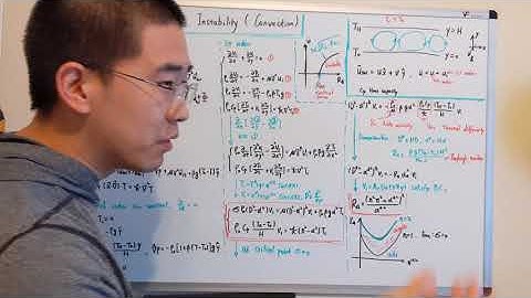 Rayleigh Benard Convection--Derivation