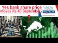 yes bank ka share// yes bank share news today//2025yes bank share news//shorts@ viral@