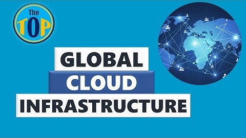 Global Cloud Infrastructure Explained | How does Cloud Computing work Globally? | The TOP