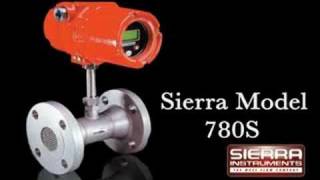 Thermal Flow Meter Rocket Science: NASA Shuttle Cargo Door Air Flow