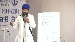 Day 3- Naam Abhyaas Smagam Brampton - Akath Katha by Bhai Mandeep Singh USA | Aug 11, 2026 Morning 