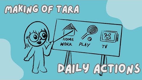 Daily Actions. Making of Just Think Journals. 101 Self-Reflection Questions for Tweens & Teens