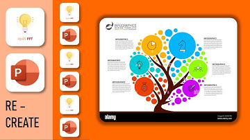 Transform Your Presentations: Stunning Infographic Design in PowerPoint You Need to See!