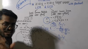 লসাগু ও গসাগু নির্নয়ের প্রোগ্রাম (ফ্লোচার্ট সহ) |পদ্ধতি-১| A program to find LCM & GCD |