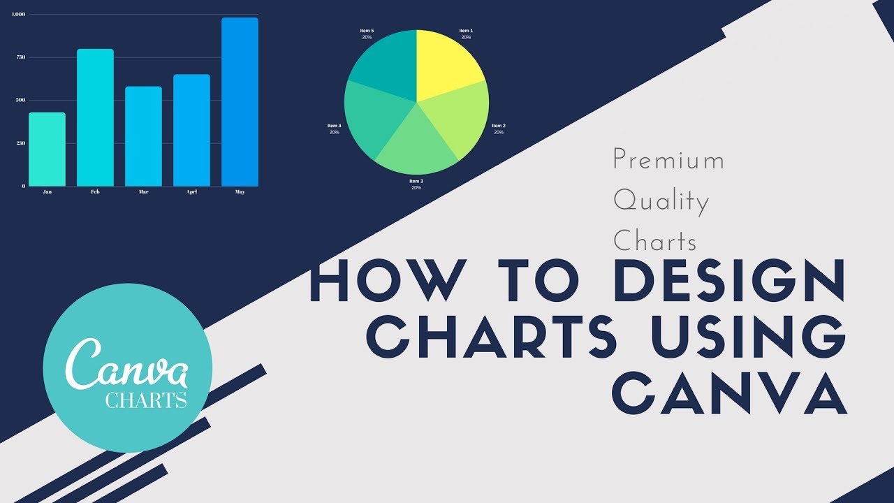 Canva Gantt Chart Template