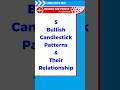 Caught the Bullish Signals? 📈 5 Powerful Candlestick Relationships You Must Know! 😯 Shorts #35