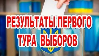 Результаты первого тура выборов как отреагировали Порошенко и Зеленский