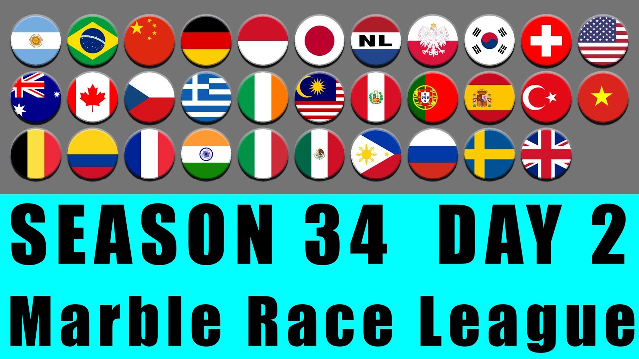 Marble Race League Season 34 Day 2 Marble Race in Algodoo / Marble Race