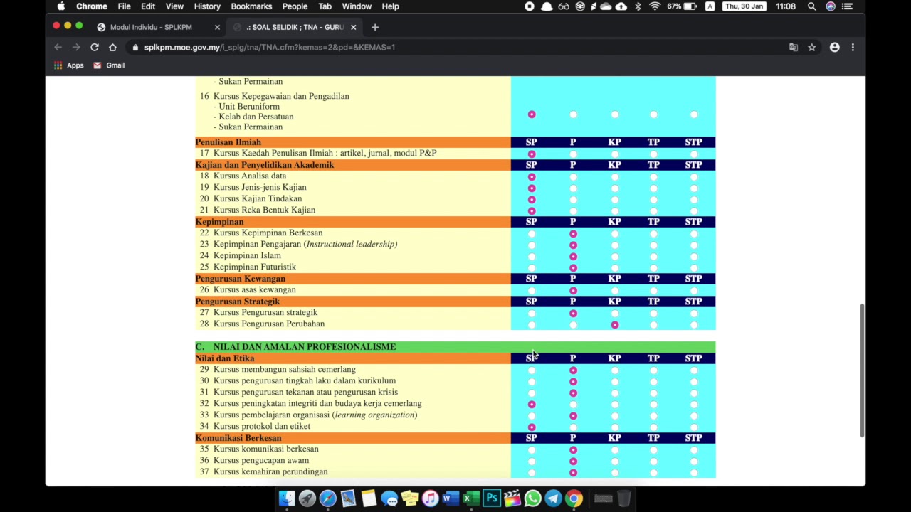 Daftar hadir splkpm APDM KPM