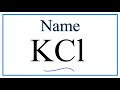 Naming and Properties of Ionic Compounds