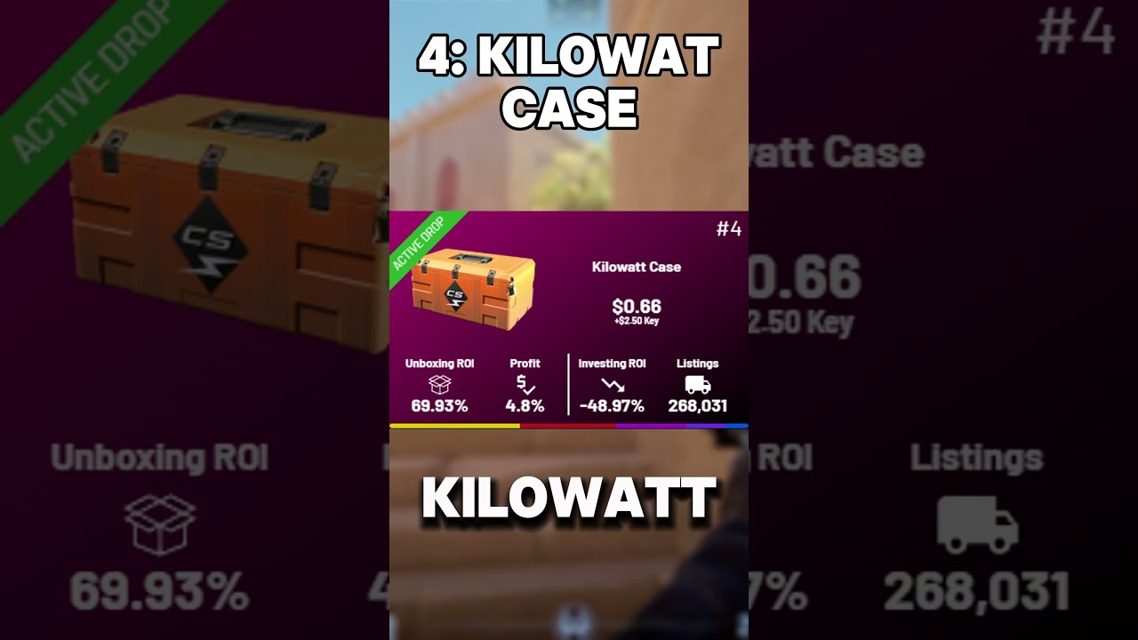 TOP 5 MOST PROFITABLE CASES ON CS2 CURRENTLY! 