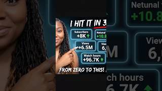 How I gained my subscribers and watch hours within a month.#watch #newsubscribers #lateststories