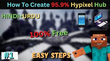 How To Create A Server Like Hypixel in HINDI-URDU 🤔
