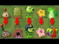 Plant vs Zombies 2 | PvZ 2 New Update Zombies Big Max LVL
