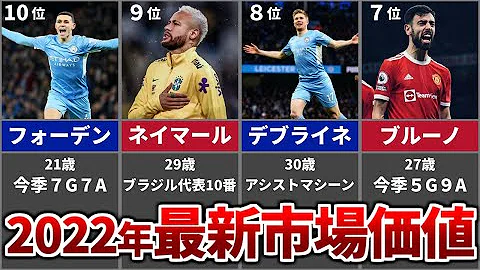 最新アーセナル