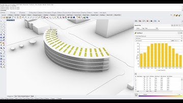 Tutorial: Sizing a PV System with ClimateStudio