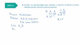 Ejercicio resuelto de E C de repetición Repetir... Hasta