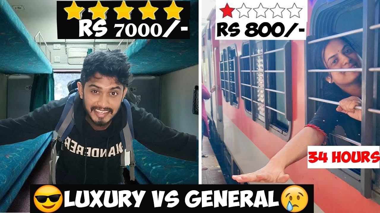 Original Title & Thumbnail