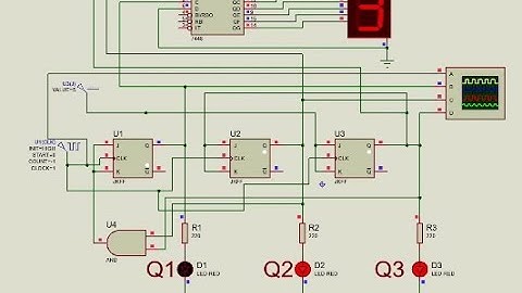 3 Bit Synchronous Up Counter