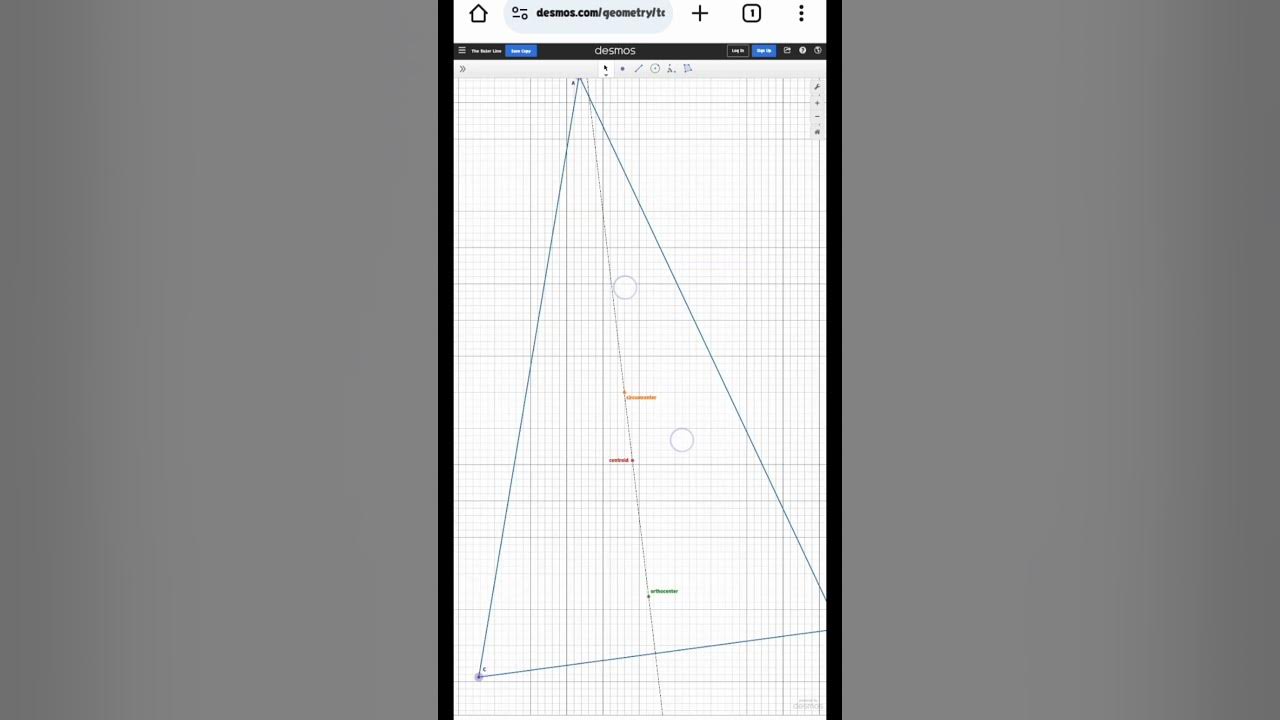 How to make line graph maths beautiful mathematics shorts 