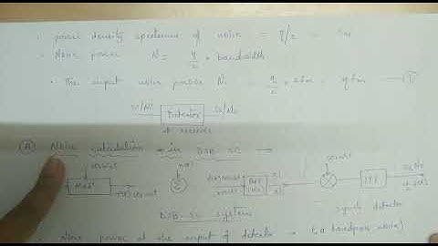Lecture on Pre Emphasis and De Emphasis -Part 2 by Prof. Vandana Tripathi, EC Department HCET