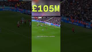 Why football clubs are spending less