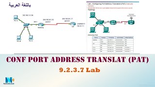 9.2.3.7 Lab - Configuring Port Address Translation (PAT) - ILM (عربي) NAT