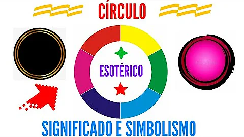 O que o círculo significa?