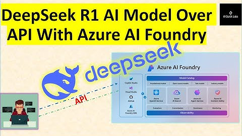 Step-by-Step Guide: Deploy DeepSeek R1 on Azure AI Foundry And Access via API with Python Code