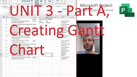 1. Creating Ganntt chart and Costings in PART A - BTEC Unit 3 -  Project Management