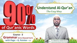 C3_English - Grammar Part | Baqarah Page 8 - Pointer A | Introduction of Weak Mazeed Feeh Verbs