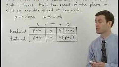 Wind and Current Problems - MathHelp.com - Algebra Help