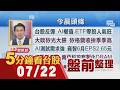 川普喊美伊繼續打 再推全球新關稅!法人:台股3引擎發動 拚一路V轉向上!大立光月內二度出手買地擴產!輝達衝刺光纖網路 光聖.華星光利多｜主播鄧凱銘｜【5分鐘看台股】20260722｜非凡財經新聞