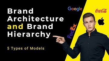 Understanding Brand Architecture and Brand Hierarchy: Maximizing Brand Impact