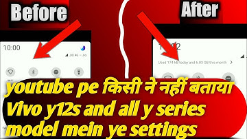 How to show daily data usage settings in vivo y12s and y series model | data usage settings | vivo