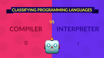Compiler VS Interpreter | What