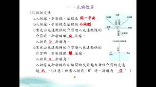 0727理化-第3冊第4章光-丁亦男老師