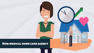Home Care Software for Agencies | Best Non-Medical Home Care Agency Software