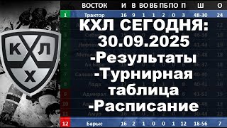 КХЛ 2025 результаты матчей 30 09 2025, КХЛ турнирная таблица регулярного чемпионата, КХЛ результаты,