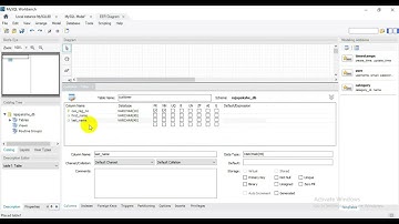 DBMS Questions set 03 | 1st Year | Semester  | Java Institute | Yogya Darshani