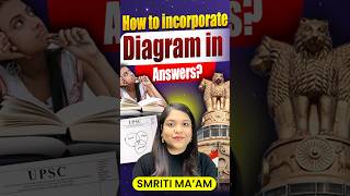 How to incorporate diagram in answers?😱@smritishahupsc#upscaspirants #upsc #ias #shortsfeed