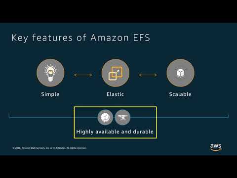 Enterprise Applications with Amazon EFS - AWS Online Tech Talks