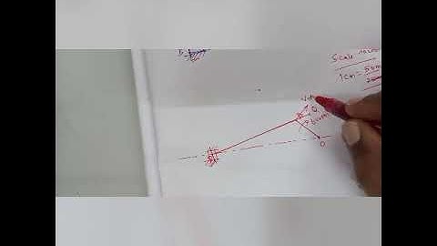 Velocity and acceleration analysis of slider crank mechanism