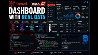 Laravel Inertia React  Dashboard With Real MySQL Data | Episode 07