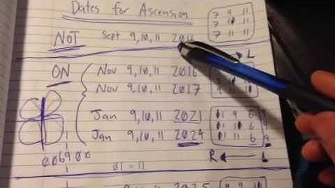 Dates of Ascension - Summary - real 911