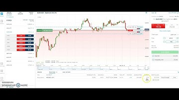 $8700+ profit for my VIP client on nadex.com