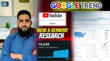 Youtube Automation Course Niche Research | 3rd Class