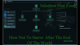 Infection Free Zone Food production Washington